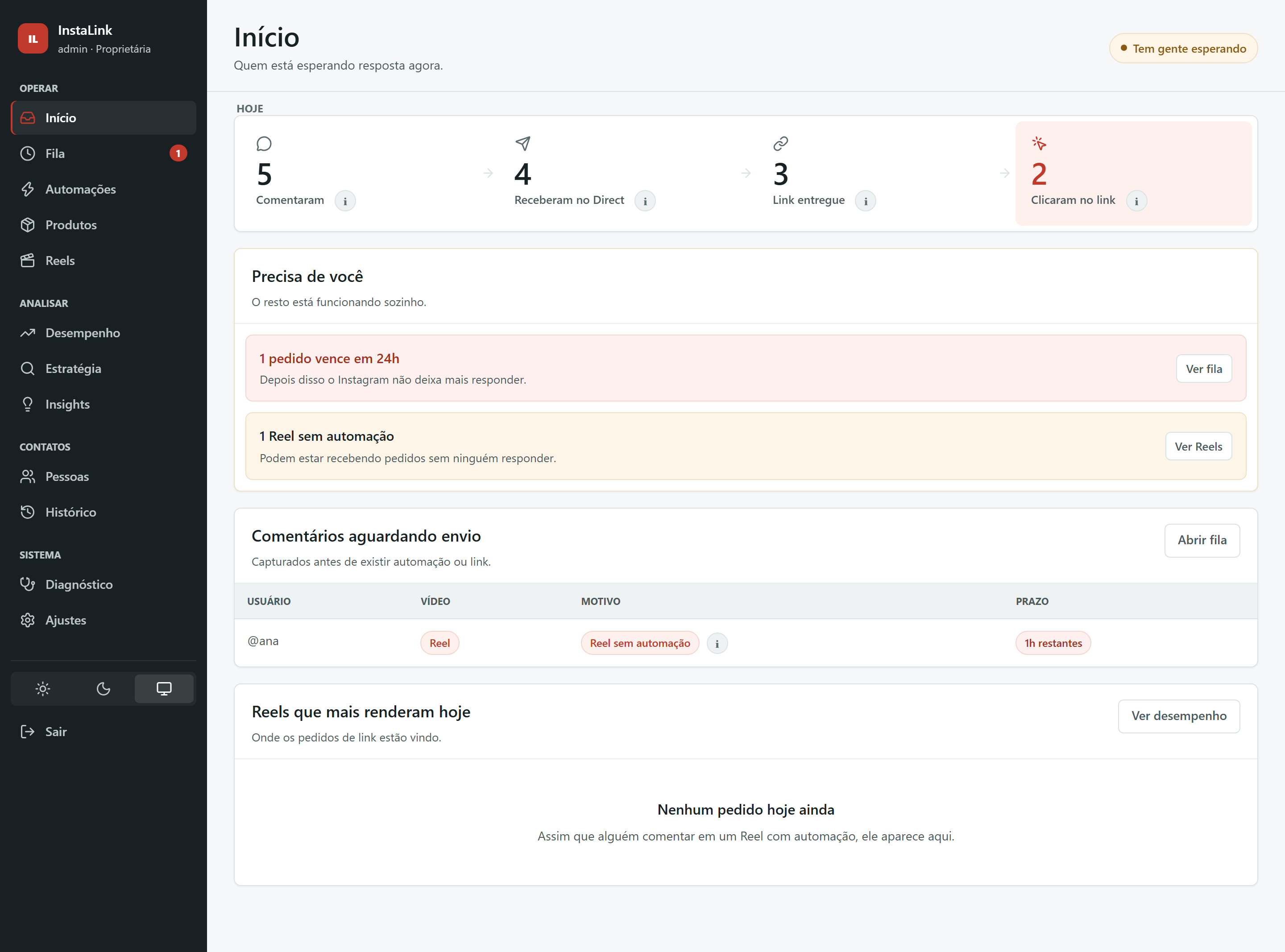Painel do InstaLink mostrando pedidos, links entregues e cliques